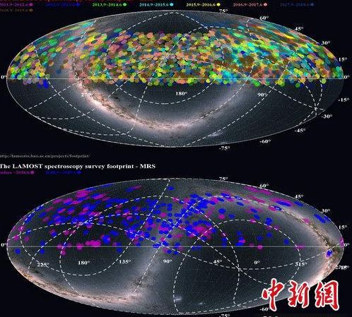 China's spectral survey telescope collects over 14 mln spectra