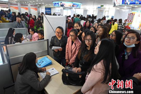 “95后”一言不合就辞职？来看看这份报告怎么说